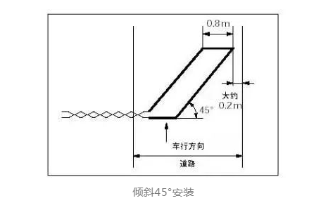 倾斜45°安装.png